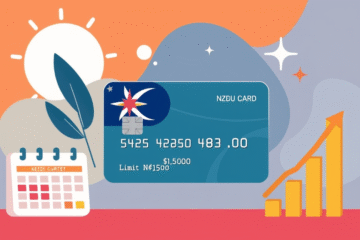 A visual guide on credit card options tailored for individuals with low credit scores.